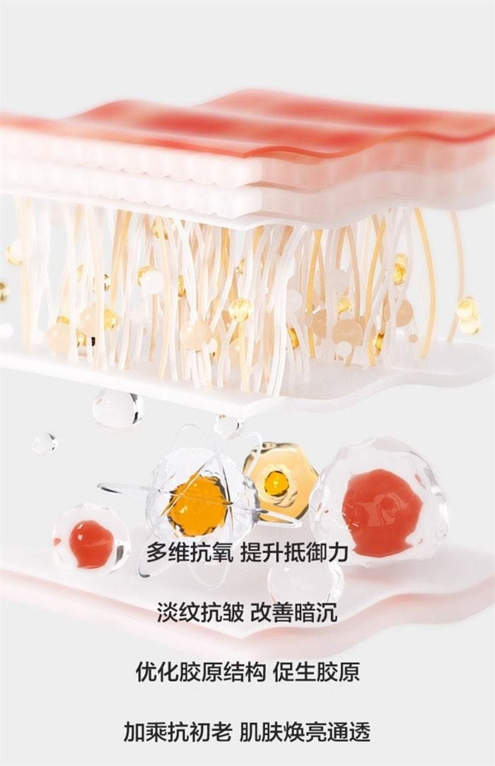 【中国直邮】 韩束 红蛮腰水乳套装 补水保湿紧致抗皱抗初老护肤品(情人节限定礼品) 五件套