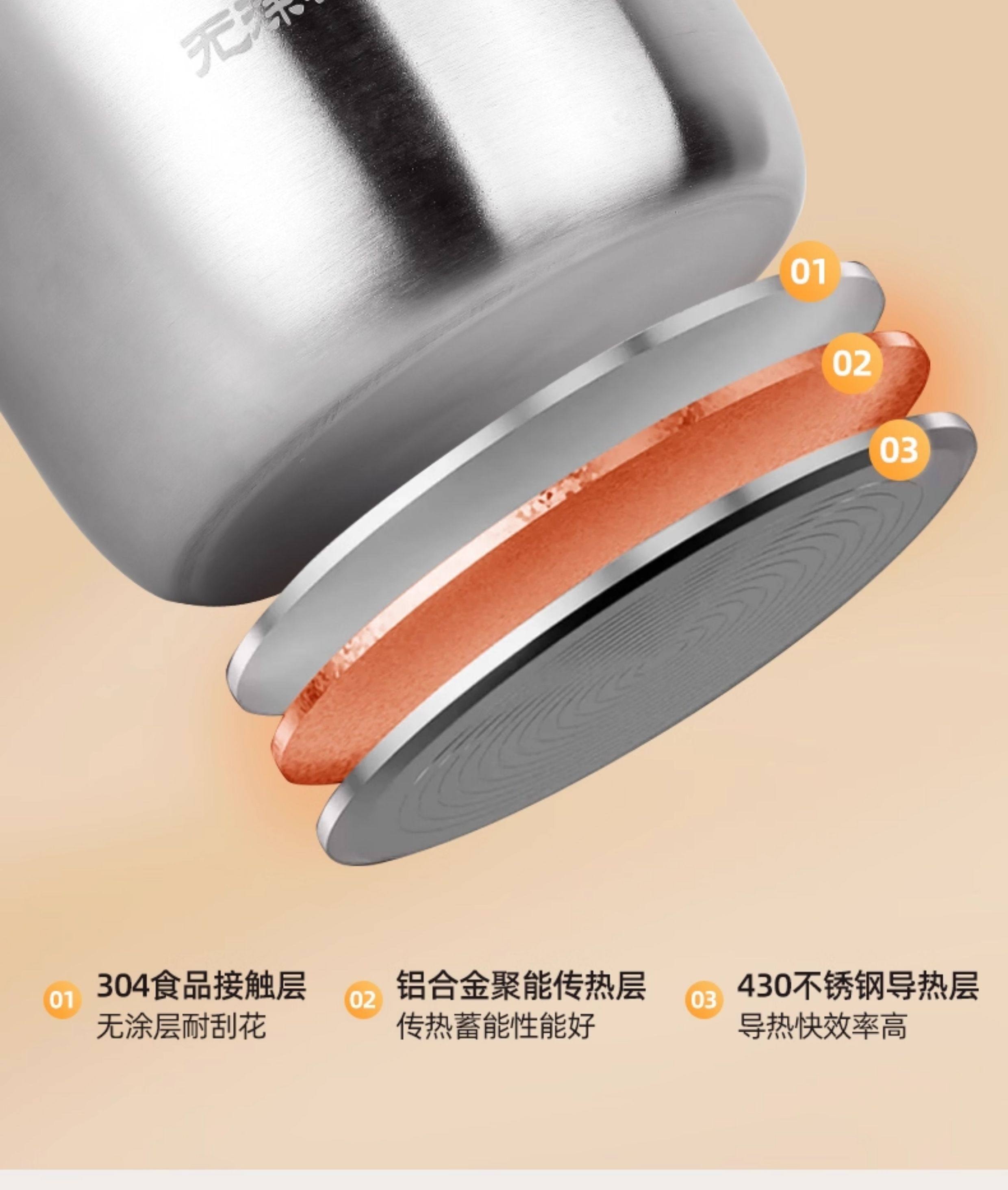 【中國直郵】 VIBILI 110V智慧壓力鍋電鍋迷你高壓鍋多功能電壓力鍋1-3人電煮鍋家用電鍋 內膽 316不銹鋼 白色 一個裝