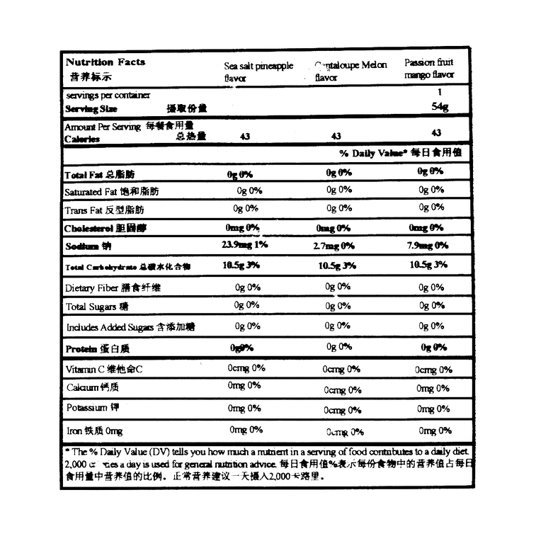 Rainbow Candy Special Stir Bar Lollipop, Assorted Fruit Flavor, New Product 1.90 oz 6