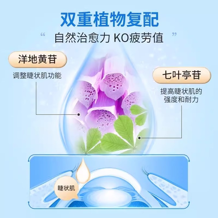 【中國直郵】 施圖倫 滴眼液0.4ml*10支眼藥水緩解視疲勞小支裝眼疲勞止人工淚液癢消黃斑病炎殺 4