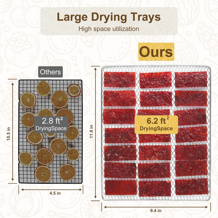 【中国からの直送】Amzgachfktch 8段式ステンレス製食品乾燥機 625W フードドライヤー タイマー調節可能 温度165°F 乾燥機 9