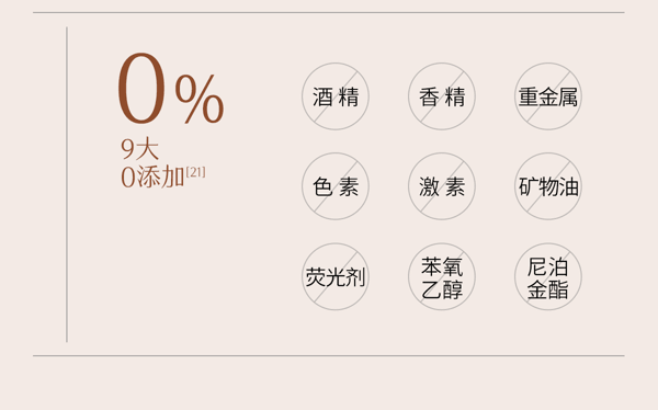 谷雨 【抗皱专研-水乳套组】山参抗衰淡斑水乳套装【美白祛斑特证】【淘宝TOP1淡斑面部护理】【更适合亚裔肤质】(第三代极光精萃水Pro 120ml+第三代山参胶原乳Pro 100ml)