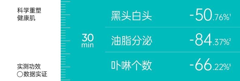 【中國直郵】 奕沃 鼻貼10貼【導出貼5片收縮貼5片】 1導2清3收不撕拉溫和去黑頭 8重複合植物精粹軟化肌膚敷出黑白頭 生物纖維膜布服貼透氣3D 嫩滑鼻頭送去黑頭刮鏟【黑頭白頭減少油脂分泌改善毛孔粗大】
