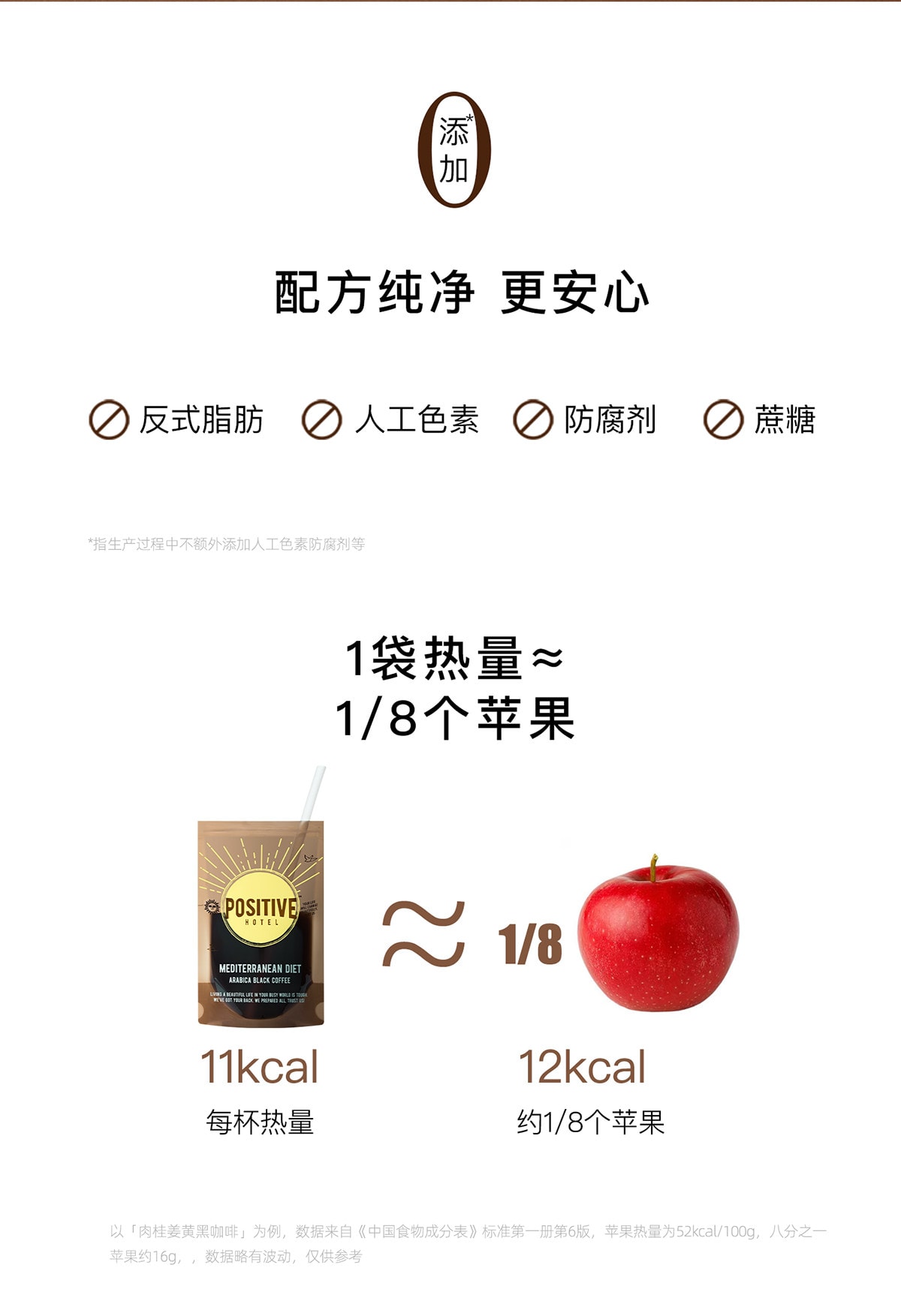 Deng Wei endorses PH Mediterranean Black Coffee Arabica Cinnamon American Instant Freeze-Dried Coffee, 7 bags per box