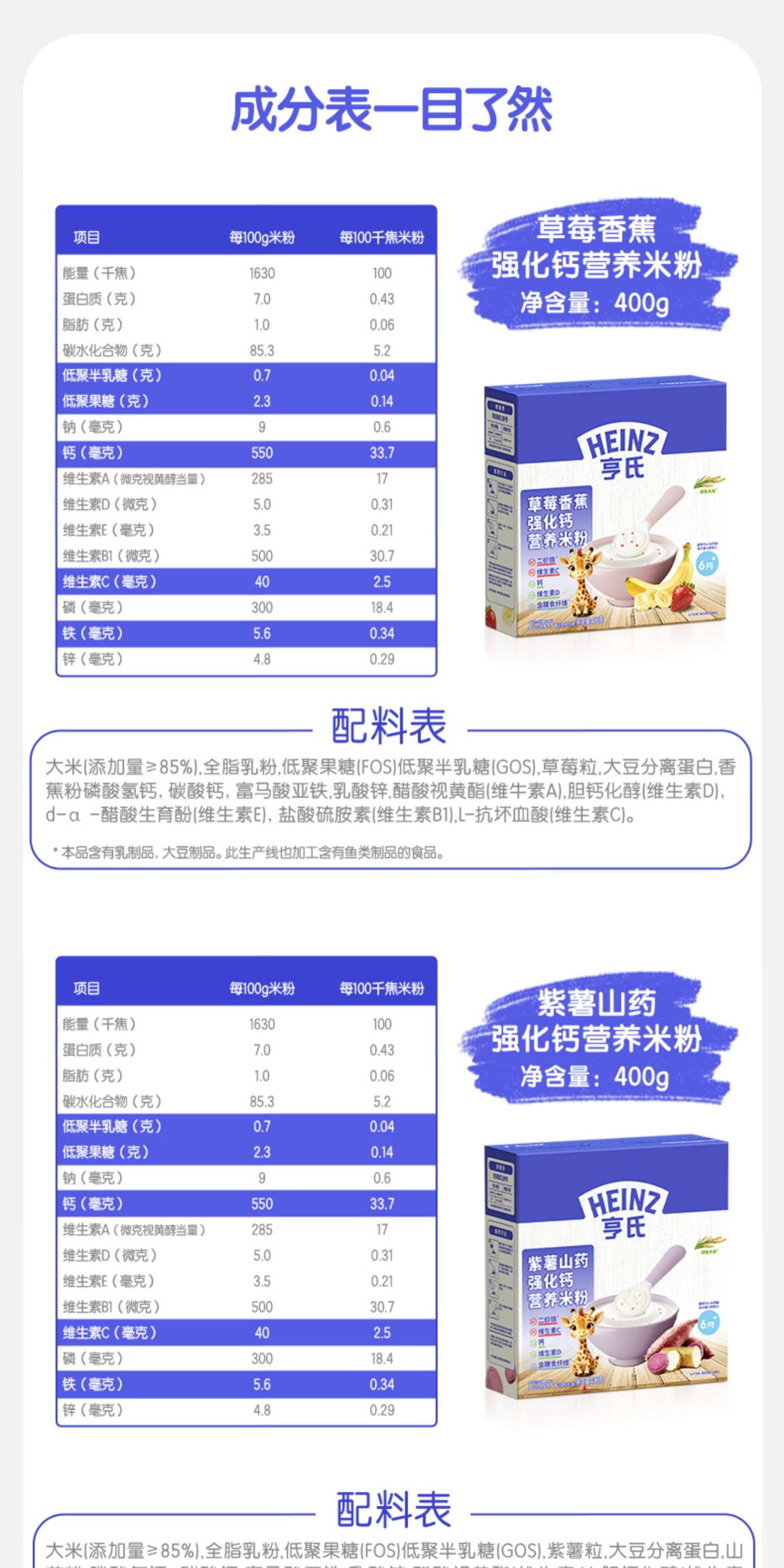 【中国直邮】 美国 亨氏 米粉FOS益生元婴儿宝宝辅食加强铁锌钙米糊胡萝卜南瓜强化锌营养米糊400g/盒