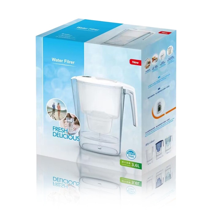Pitcher Water Filter For Tap And Drinking Water With 1 Standard Filter 3.6L Capacity BPA Free White