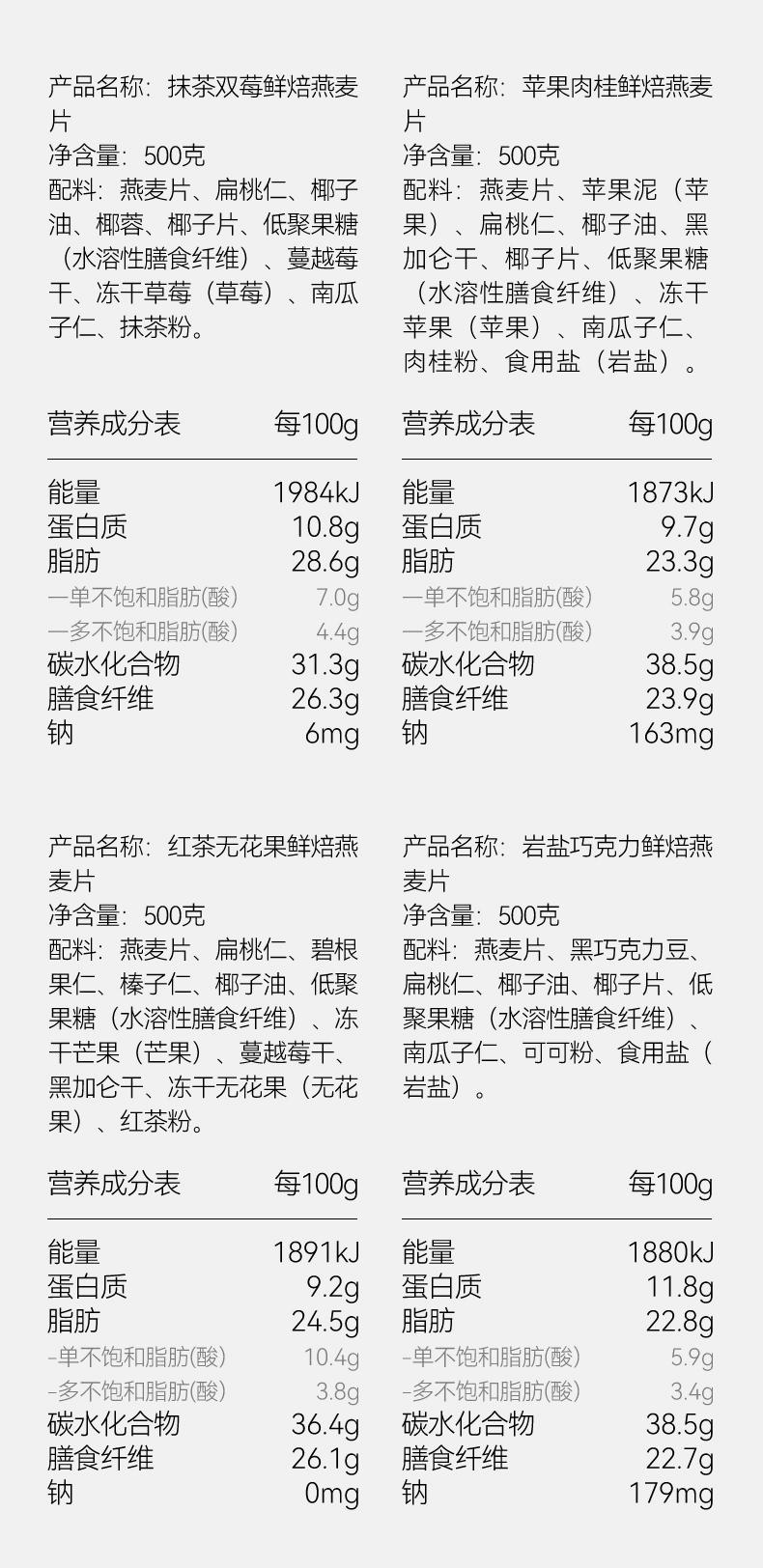 【中國直郵】 卡卡業 烘焙燕麥片即食沖飲營養早餐抹茶 雙莓麥片500g*1罐