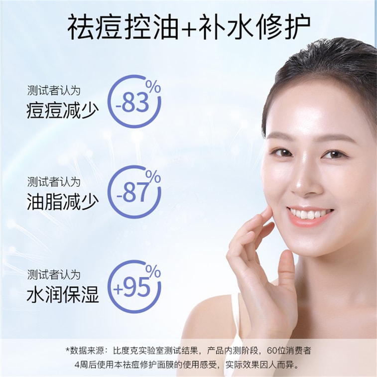 [中国直邮]BEDOOK比度克祛痘控油保湿补水面膜 8片 3