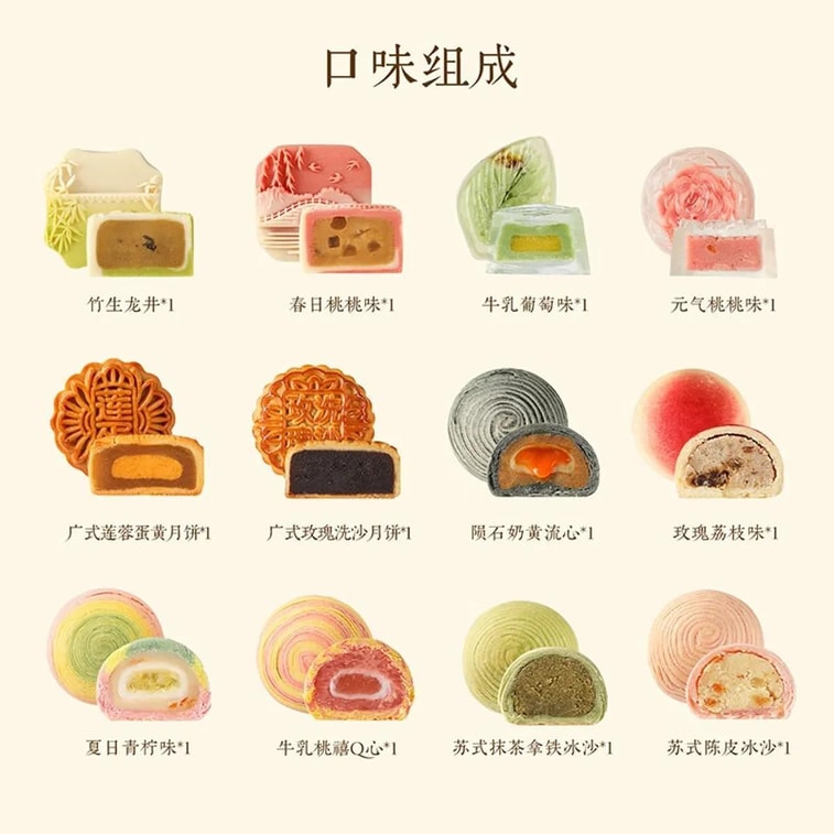 Full Moon Autumn Gift Box 26.03oz 【Zhen Xiu Ji】【Mid-Autumn Mooncake Gift Box】 3