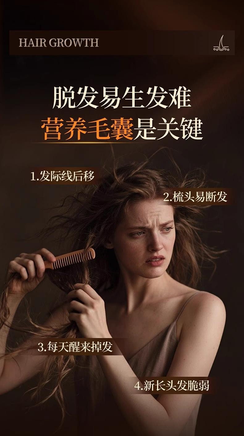 美國 Flynew 生髮膠囊 60粒/瓶/盒 生髮防脫 激活毛囊