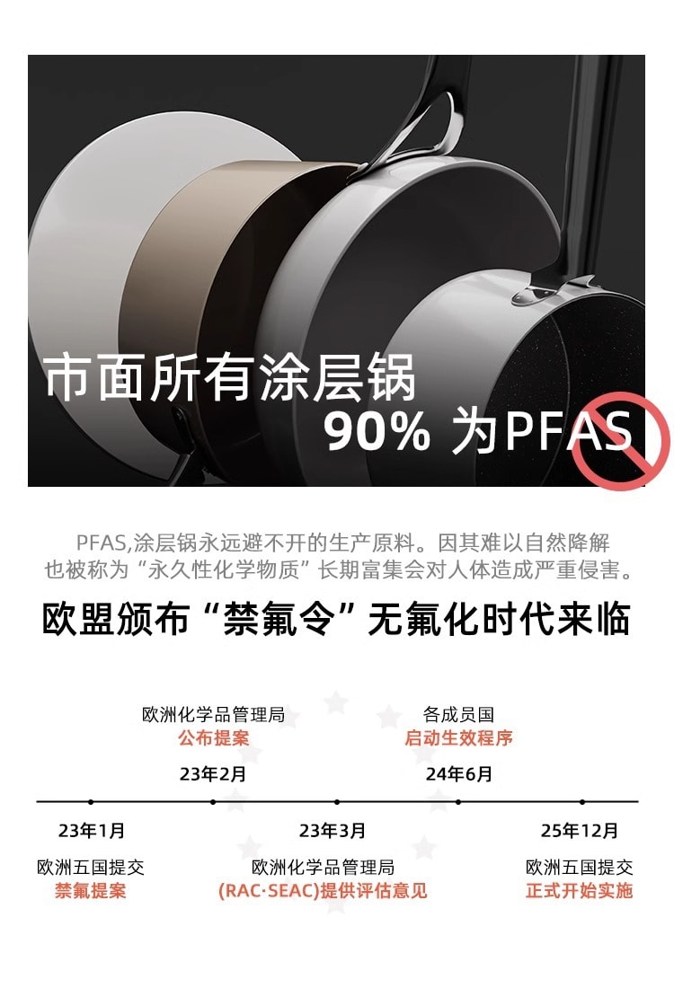 【Livraison directe de Chine】 QINTAIwife Casserole en céramique sans fluor, antiadhésive, pour aliments pour bébé, nouilles instantanées, 16cm Céramique Blanche