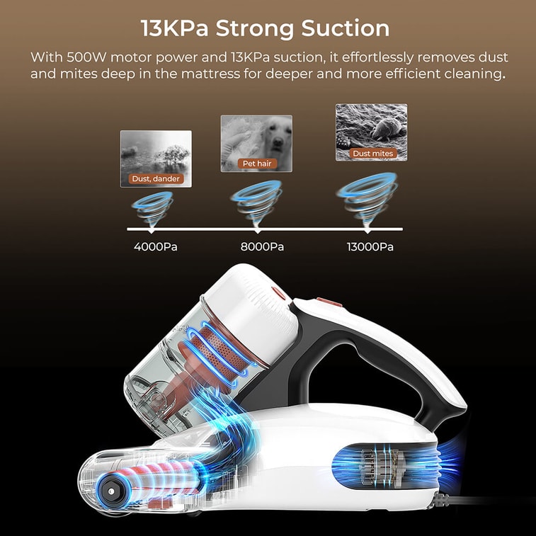 J200 Dust Mite Mattresses Vacuum Cleaners, with Integrated Dual Cups, 13KPa Suction, UV Light, 60℃ Hot Air, LED Display 11