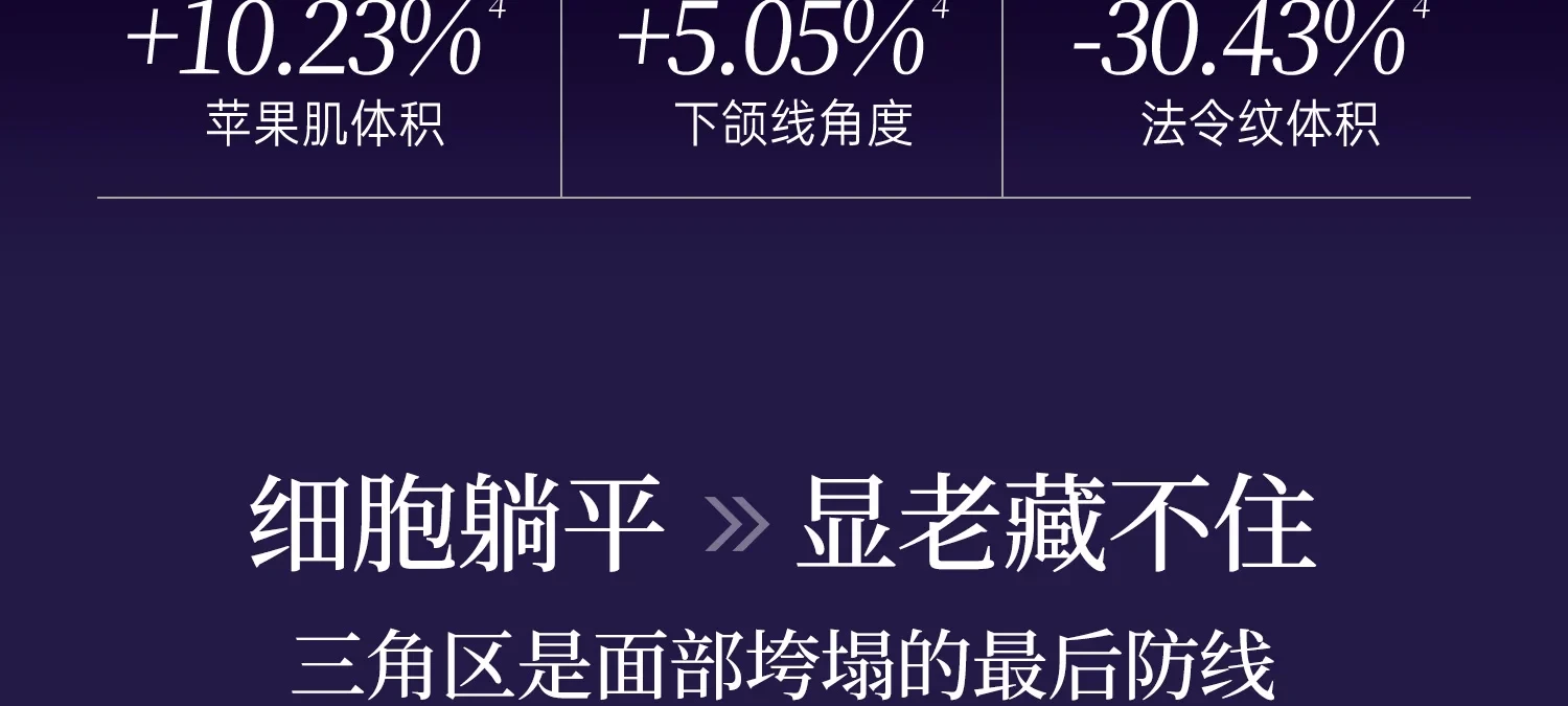 【中国直邮】 优理氏 DNA钠羊胎素冻干粉PDRN胶原修护精华6支*1盒