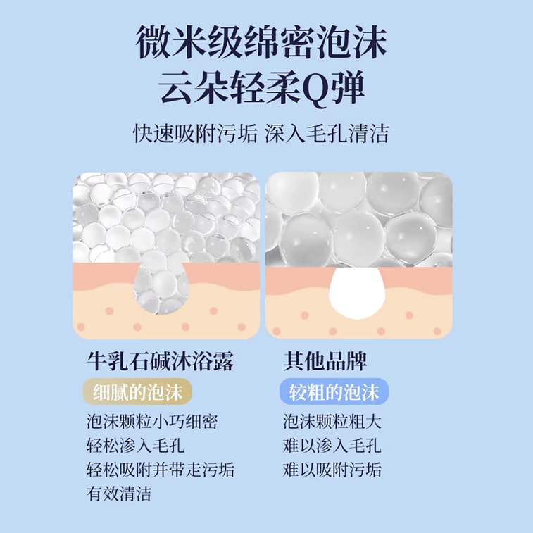 日本 COW 乳泡泡保濕沐浴露 愉悅花香味 480ml 4