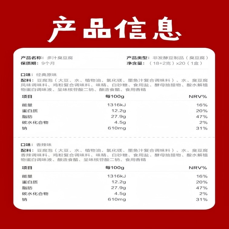 衛龍 【新品上市!】多汁臭豆腐 8包/袋 四口味混合裝 地道長沙風味豆乾開袋即食大片厚實臭豆腐零食 香辣味+螺螄粉味+肥腸味+原味 5