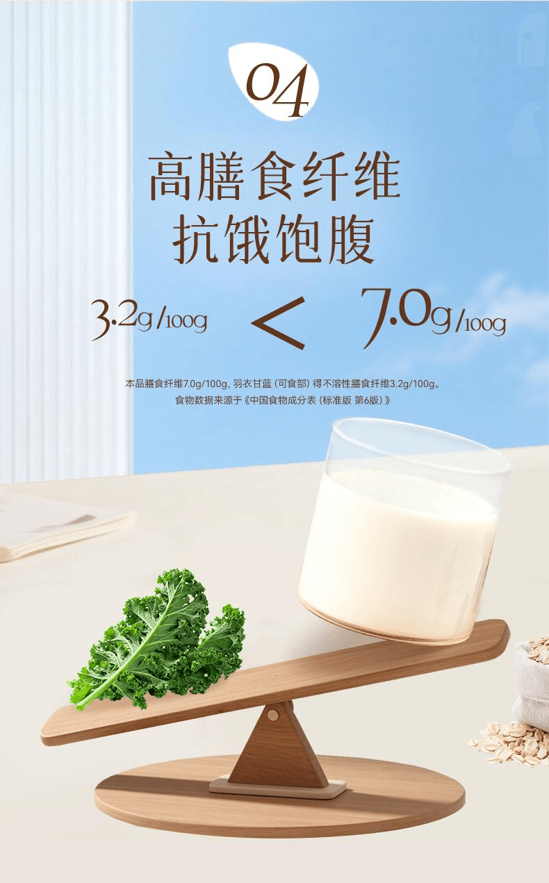 【中國直郵】 北大荒 杏仁七白粉杏仁粉茯苓蓮子百合營養早餐七白飲436g*1桶