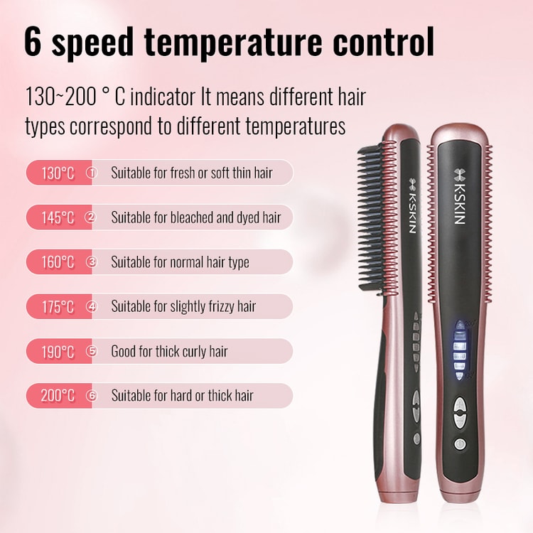 Shops K·SKIN Heated Hair Styling Brush Straightener, Lavender Purple, KD388A