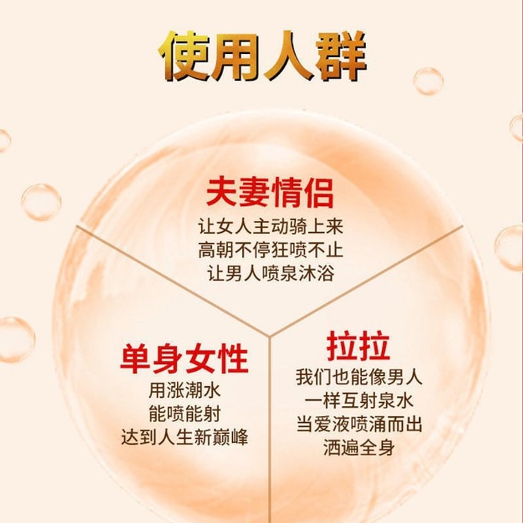 【中國直郵】交悅 漲潮水 女用塞陰快感增強液 房事高潮丸16粒 3