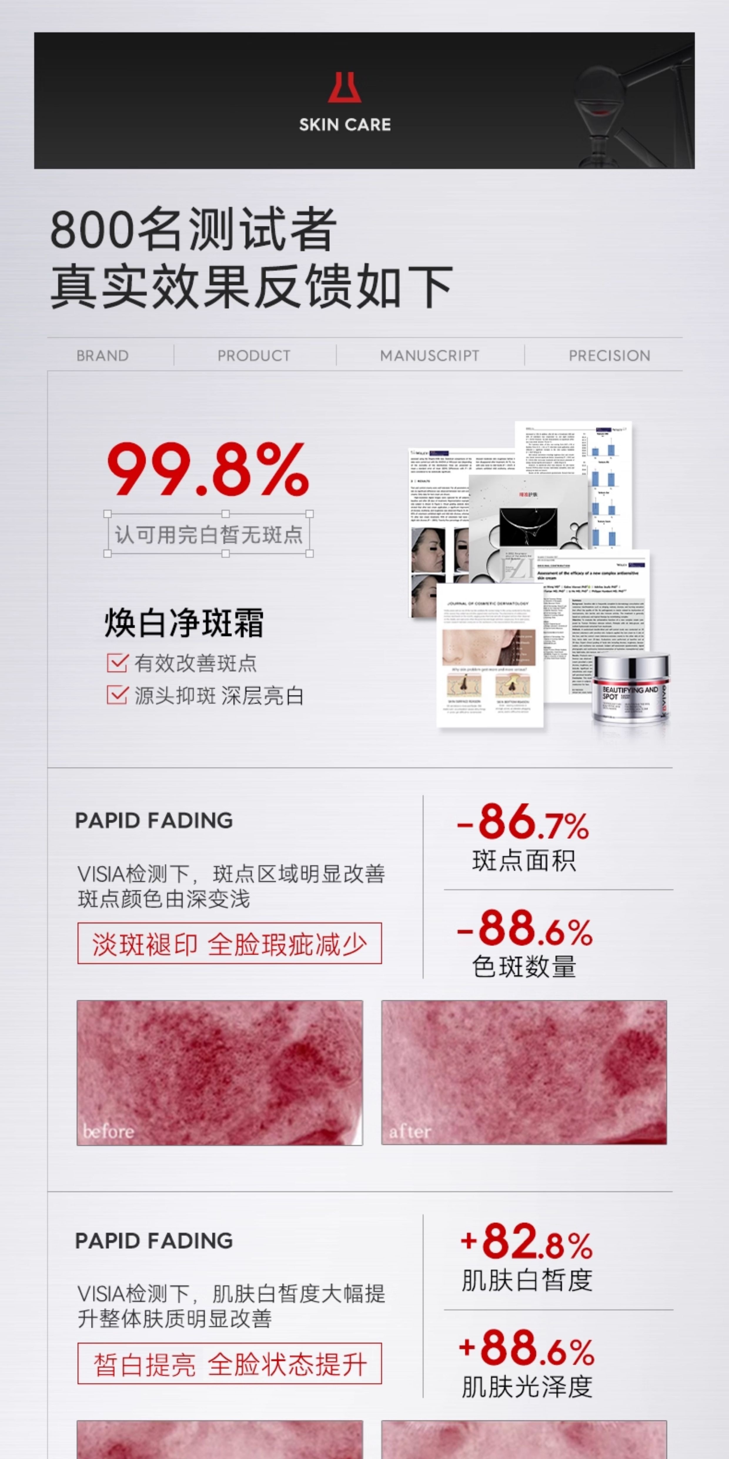 【中国直邮】 新加坡 Kuvive 焕白净斑霜 377祛黄褐斑面霜 美淡化色斑去老年斑雀斑白保湿滋润 30g/瓶