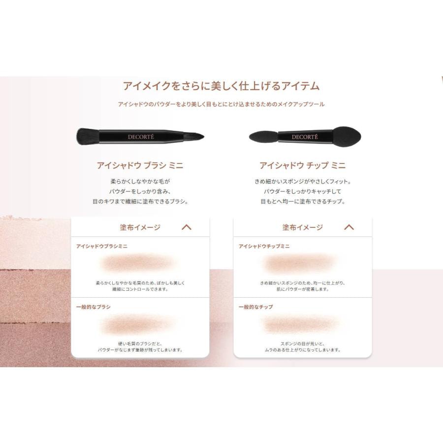 【日本直邮】 日本 COSME DECORTE黛珂 黛珂 眼影盘 持久显色水润光泽 10号红宝石轻羽 5g