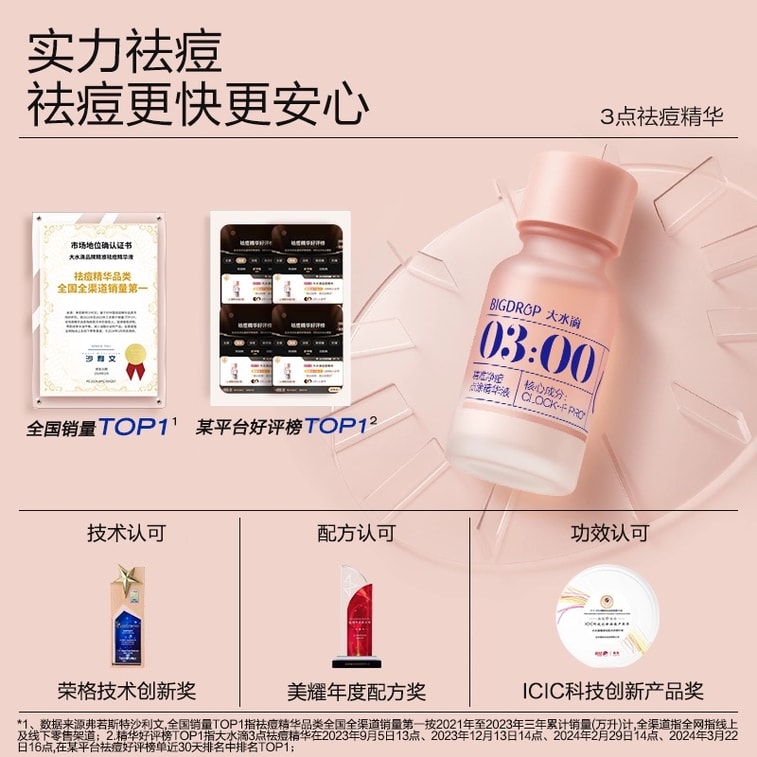【中國直郵】 大水滴 3點祛痘精華祛痘精華液套裝10ml 4