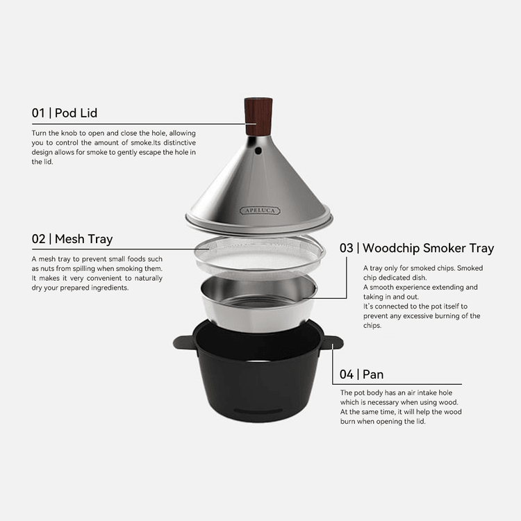 APELUCA Tabletop Smokers Outdoor Cooking Smoke - Yamibuy.com