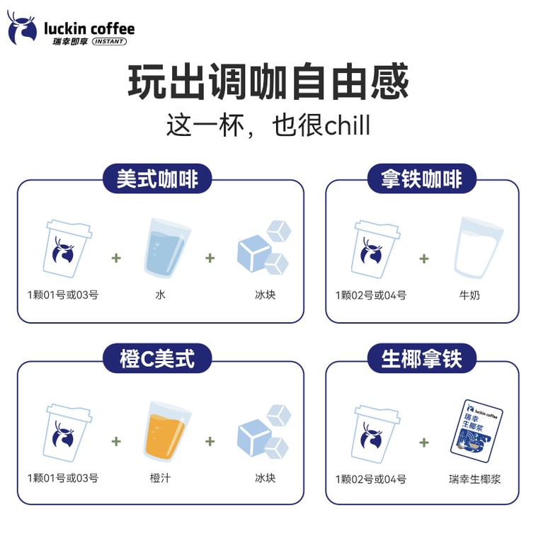 【中国直送】ラッキンコーヒー エナジーボム 02 クラシックラテ [コールドブリュー] ダークロースト インスタントフリーズドライコーヒーパウダー 18カップ * 2.3g 4