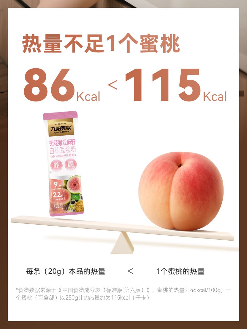 九阳豆漿 【平衡內源養雌】無花果亞麻籽自律豆漿粉 140g(20g×7 包)，9 種黃金籽類食材，2.2 倍高蛋白高膳食纖維，溫水速溶，女性週期代餐粉雙向調理內分泌