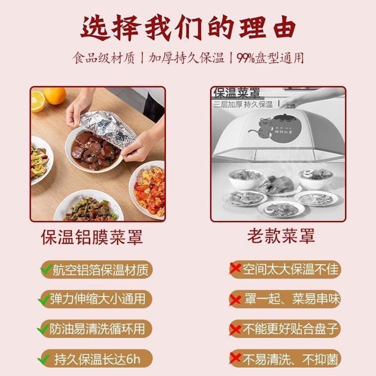 【Livraison directe de Chine】 Housse isotherme en papier d'aluminium HSPM [lot de 50] Film isolant en aluminium pour table à manger, film de conservation de la chaleur, film de conservation, housse isolante 4