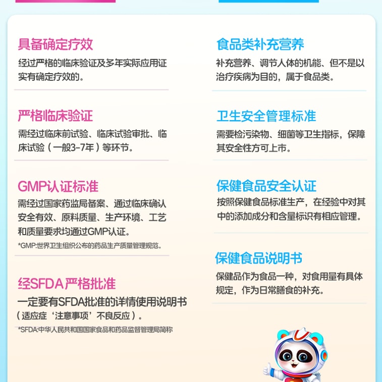 Calcium and zinc gluconate oral medicine to enhance immunity and promote growth and development 10ml*12 PCS/box 3