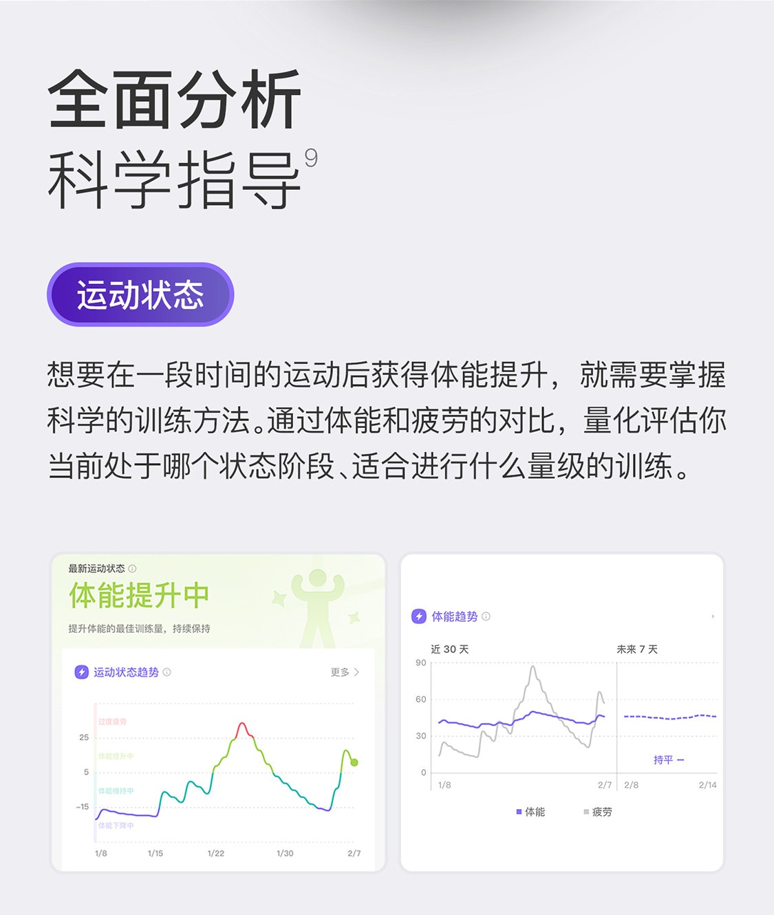 【中国直邮】 Keep 智能手环B5lite/智能手环专业训练羽毛球乒乓球篮球运动手环支付健身跑步心率睡眠监测游泳手环 黑色 一个装