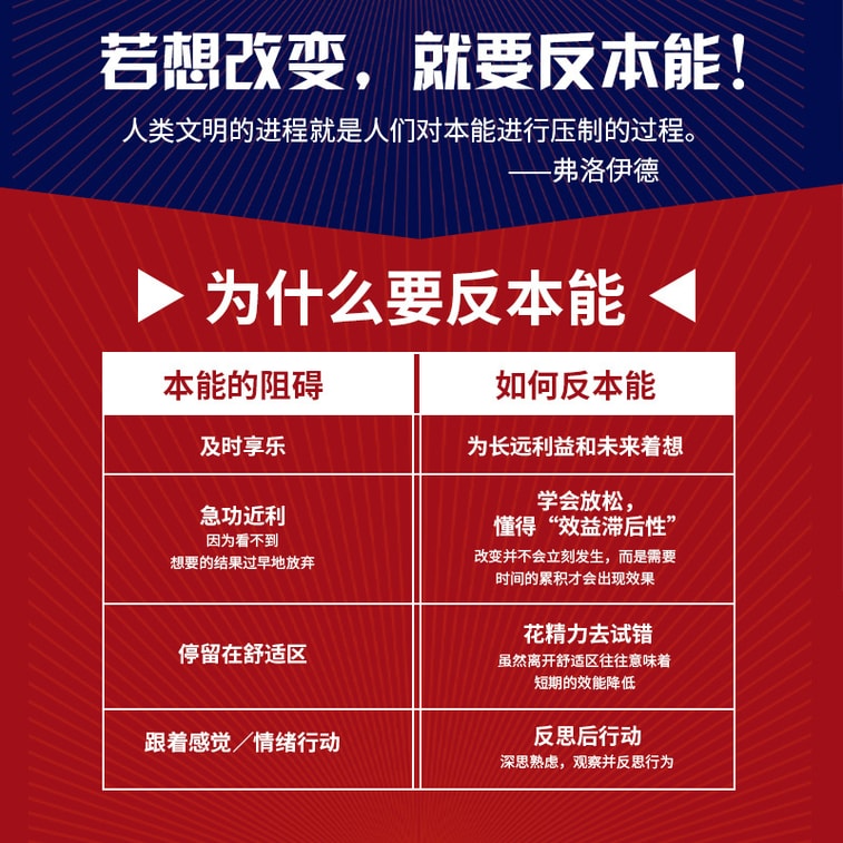 【中国直邮】I READING爱阅读 反本能:如何对抗你的习以为常 4