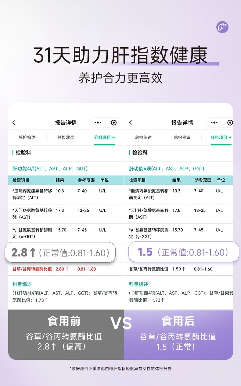【中国直邮】 亚美唯他 奶蓟草液体护肝片水飞蓟口臭熬夜加班应酬饮酒男女养肝饮30条/盒
