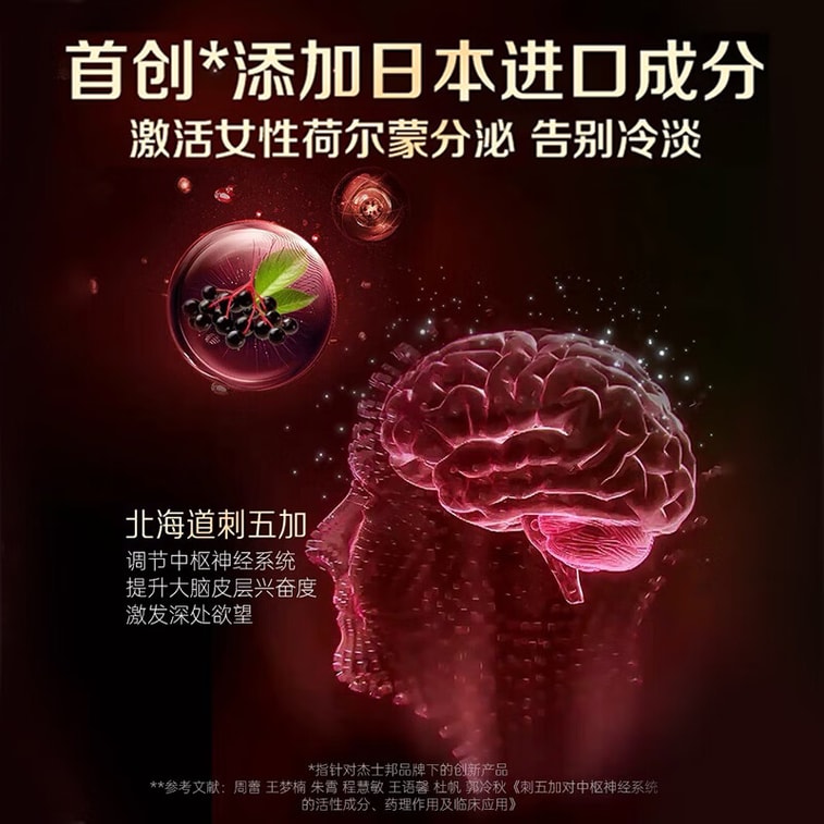 【贈品】【超值體驗價】JISSBON傑士邦 女性快感增強霜凍Pro升級版 1瓶 4