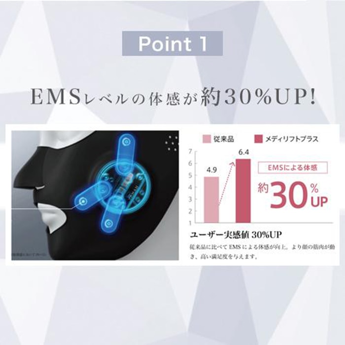 日本直送】ヤーマン メディリフトプラス EPM-18BB-2 ブラック マスク