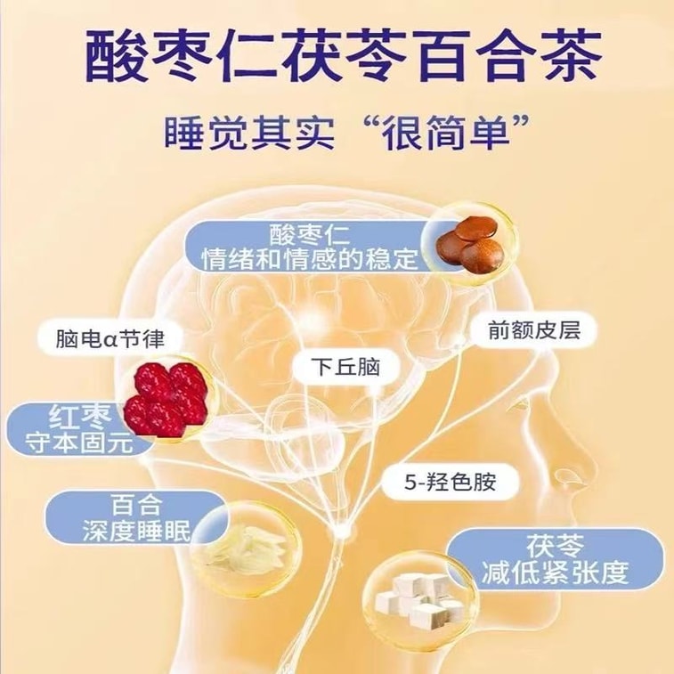 베이징 동인당 산조인 백합 복령차 안정 및 수면 보조 [불면증 및 꿈 많음, 수면의 질 저하 개선] 4g x 40개 야간 건강 차 신구 포장 무작위 배송 6