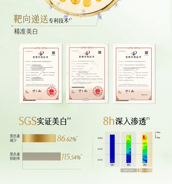 谷雨 修白精华奶皮面膜 【淡斑美白】【15min水光感】【拯救小红脸】去黄提亮 细腻补水 (30ml+1.5ml)*5片 / 盒