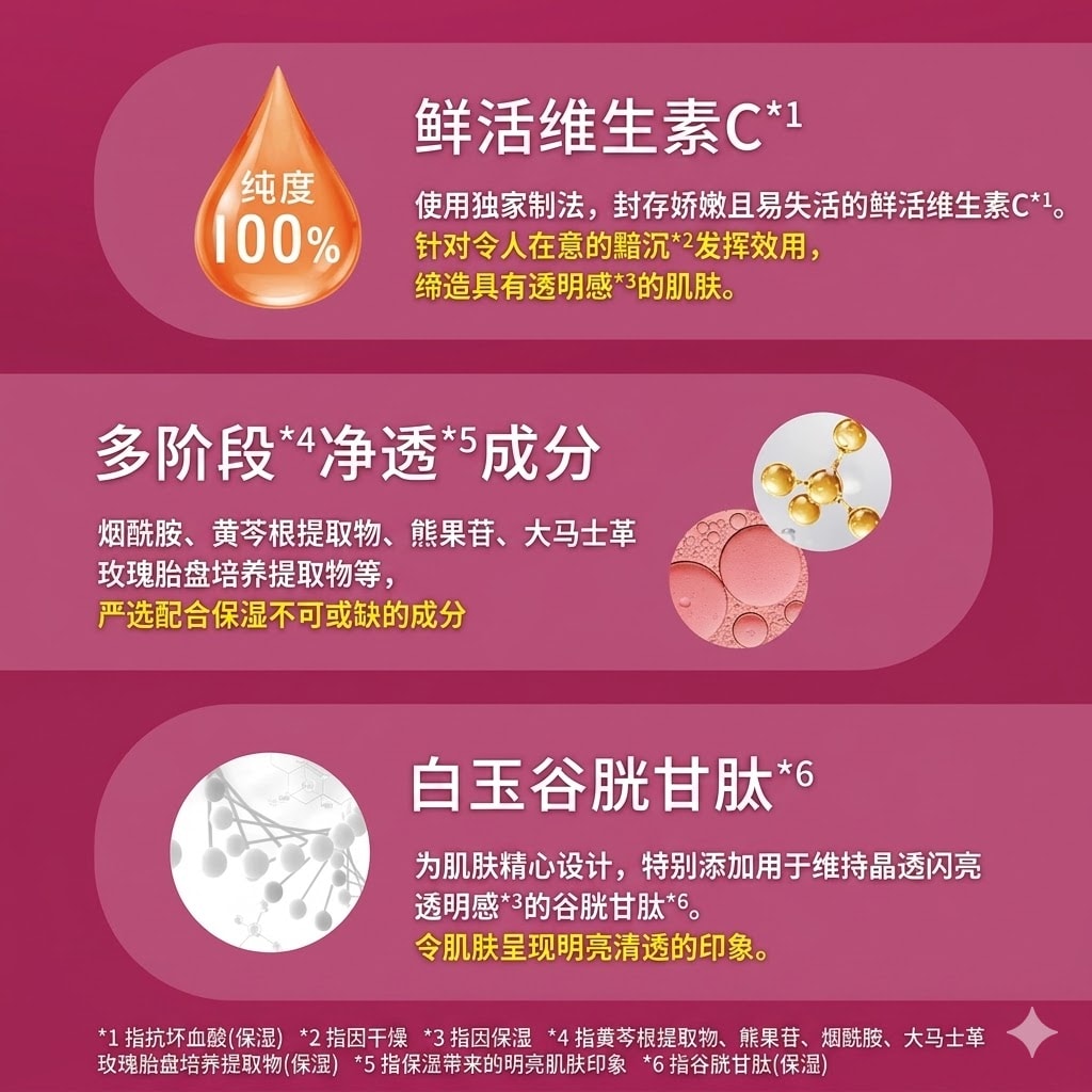 【日本直郵】 日本 yunth 維他命C 改善暗沉抗氧精華面膜 7片裝