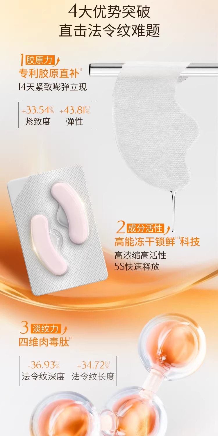 【中国直邮】 奢笛熊 微雕冻干法令纹贴 睡觉专用抗皱紧致面膜局部贴 玻色因淡纹贴 共10对