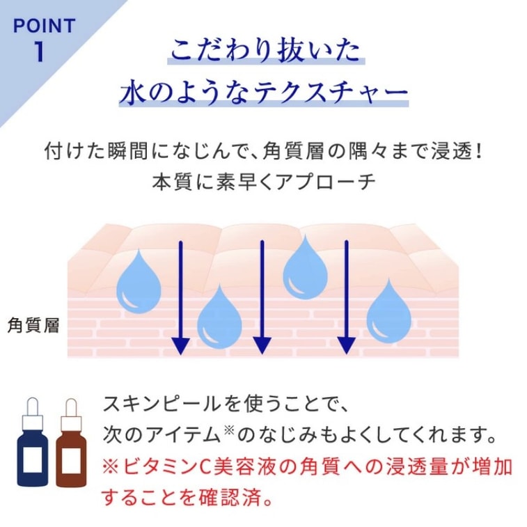 【日本直送】日本製 タカミ ニキビ対策 クローズドコメド 毛穴引き締め キューティクルリペア エッセンス 青小瓶 30ml 6