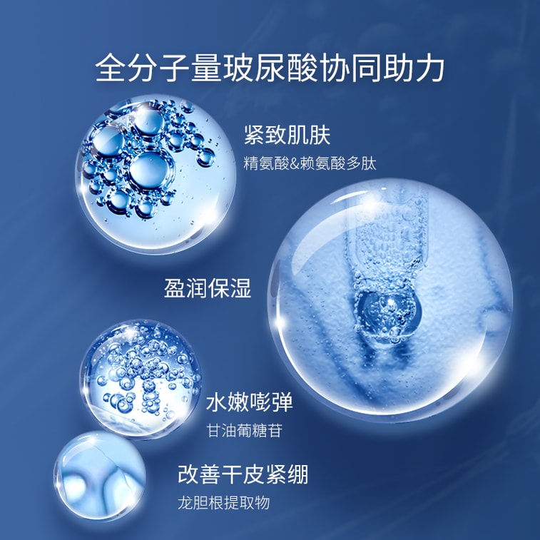 【赠品】【玻尿酸之父】PROF.LING凌博士 补水保湿紧致抗皱面膜5片装 月度6盒低至49.99 抖音好物 3