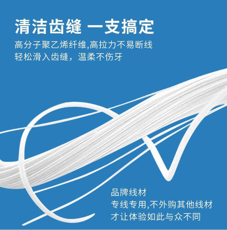 荣俏 智能自动牙线盒 88支装/盒 一次性牙线 强力清洁