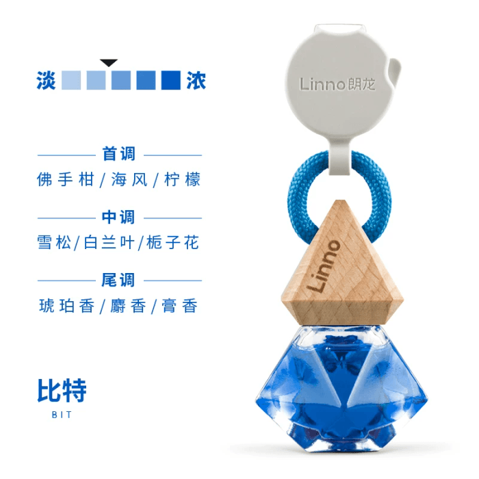 【中国直送】Linno 車用香水 車用芳香剤ペンダント 長時間持続するほのかな香り 高級装飾品 男女兼用【クリスタルダイヤモンド - ほんのりとした香り】1本