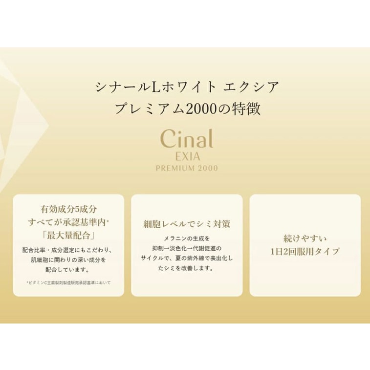 【日本直邮】 日本 盐野义制药 盐野义希纳露美白丸内服祛斑  200粒 5