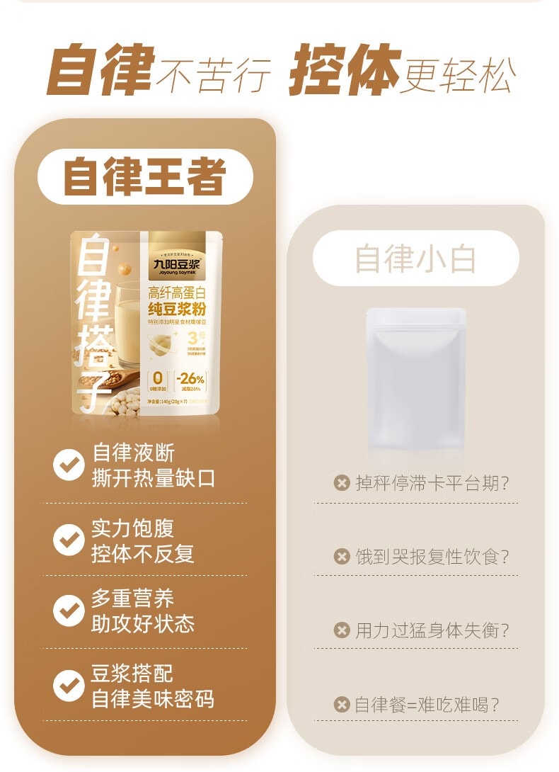 九阳豆漿 【控卡代餐飽腹】鷹嘴豆純豆漿粉自律搭子 140g 盒裝 20g×7 獨立條,0 蔗糖 0 添加低脂減脂 26%,3 倍高蛋白高纖純豆粉,早餐健身沖飲無糖豆漿