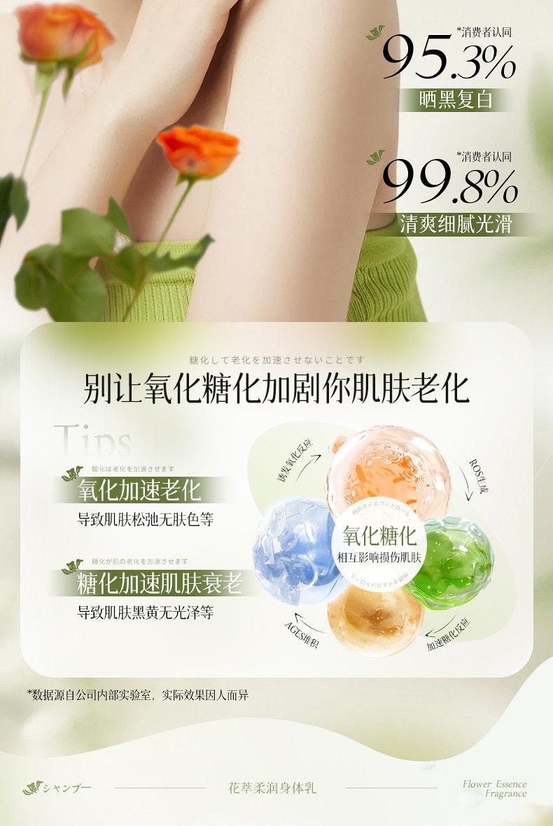 韩方五谷 保湿美滋润白皮肤干燥补水持久留香花萃香氛身体乳500ml【花香木质调 周周提亮 层层焕白】