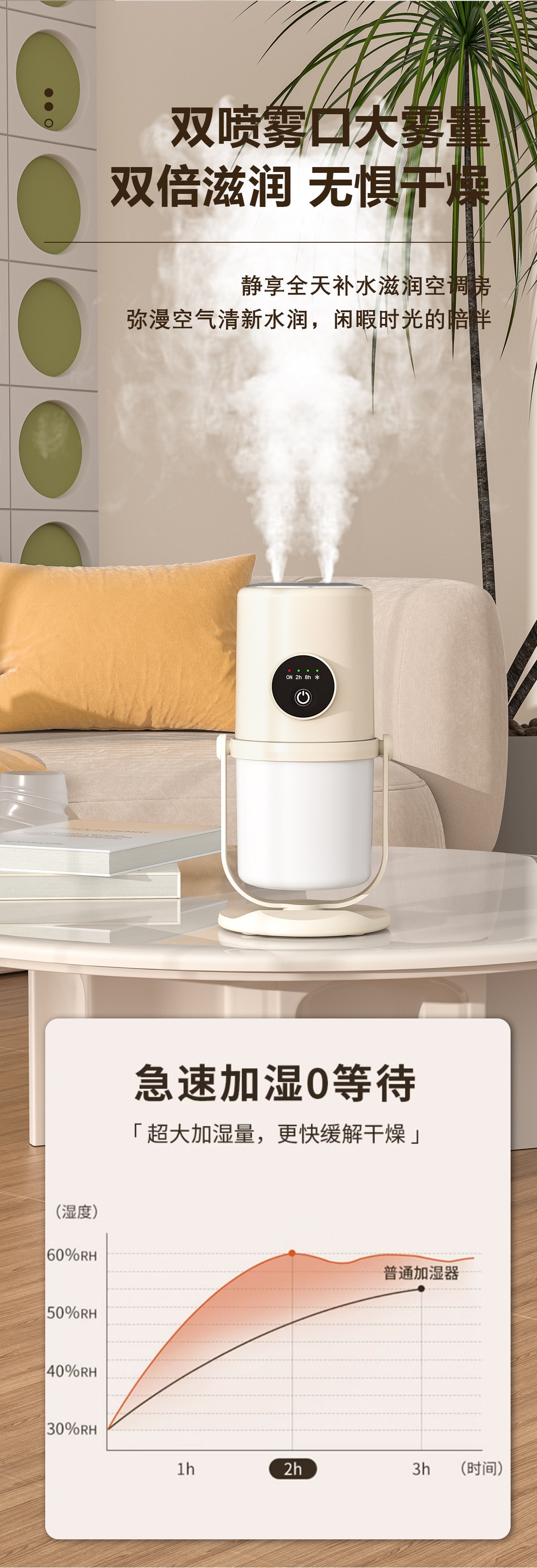 可卡布精选 USB桌面空气加湿器【丝滑旋转灯光渲染带底座】1个