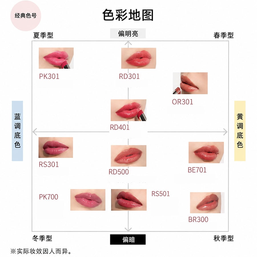 【日本直邮】 日本 SHISEIDO 资生堂  心机彩妆 臻采保湿精华唇膏 BE701 轻语粉棕 4g