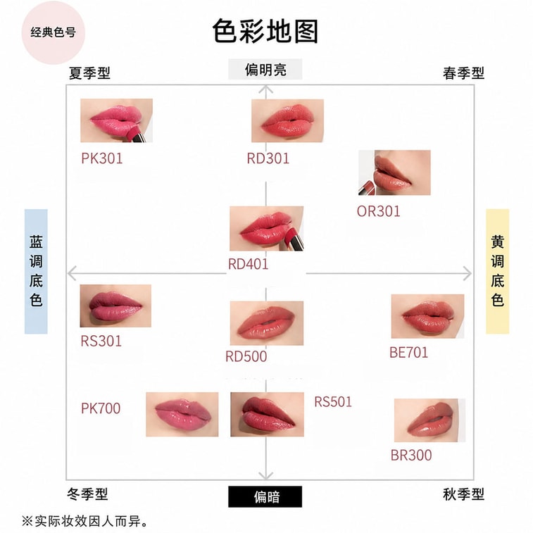 【日本直邮】 日本 SHISEIDO 资生堂  心机彩妆 臻采保湿精华唇膏 BE701 轻语粉棕 4g 4