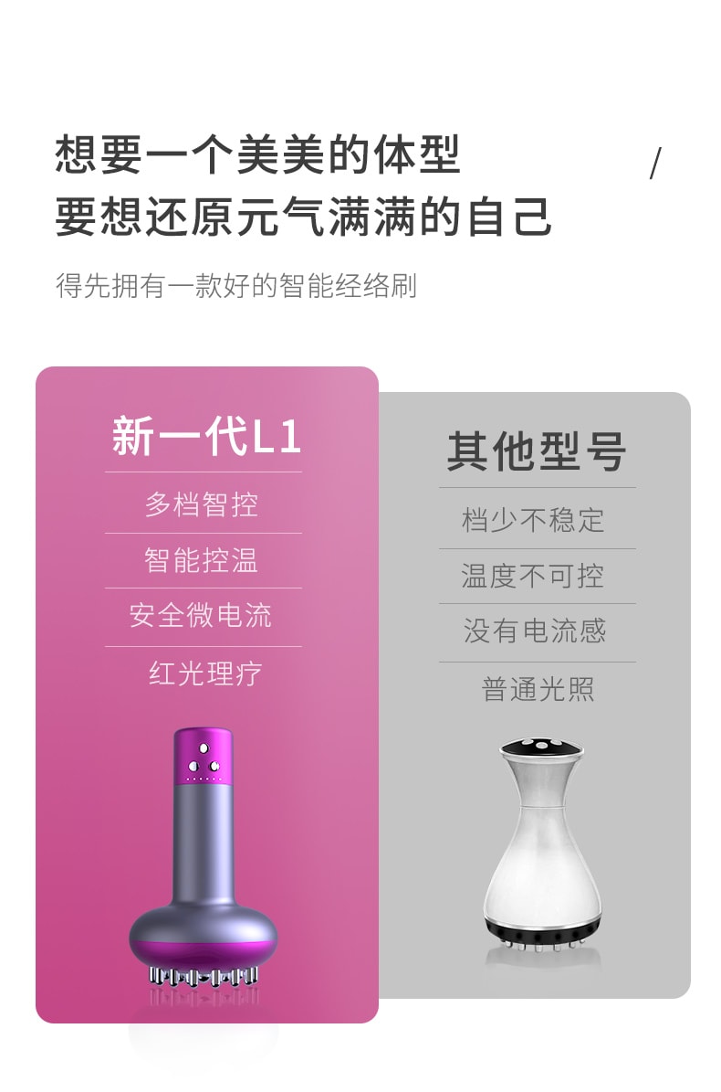 Electric Meridian Brush - All-Body Meridian Instrument, Tummy Rubbing Tool, Abdominal Massager, Full-Body Unblocking, Heating Unblocking, Dark Purple, 1 piece